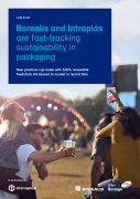Borealis and Intraplás are fast tracking sustainability in packaging